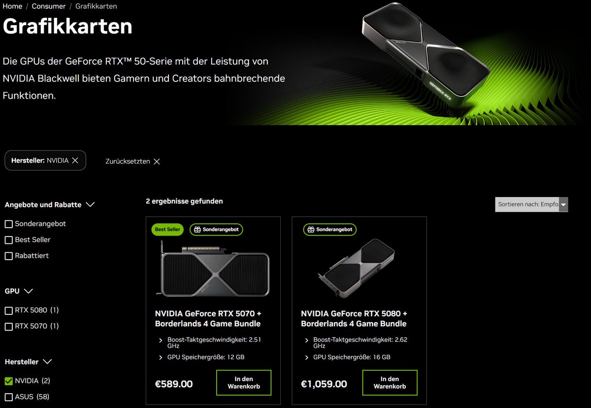 Stocks RTX FE en Allemagne