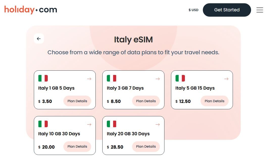 Les offres eSIM proposées par ExpressVPN pour l'Italie © Holiday.com