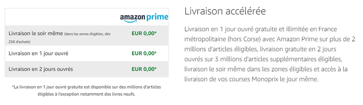 La livraison gratuite et rapide pour les membres Amazon Prime