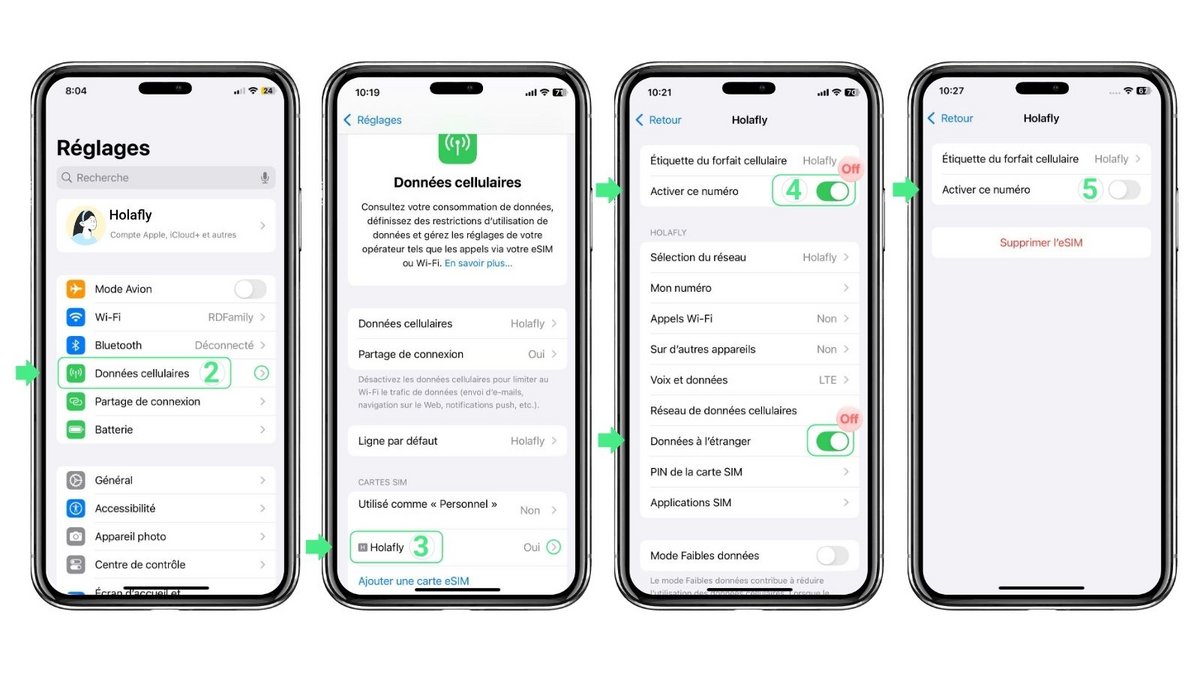 Pour la désactivation d'une eSIM, désactivez le profil dans les réglages de l'iPhone - © Holafly | Apple