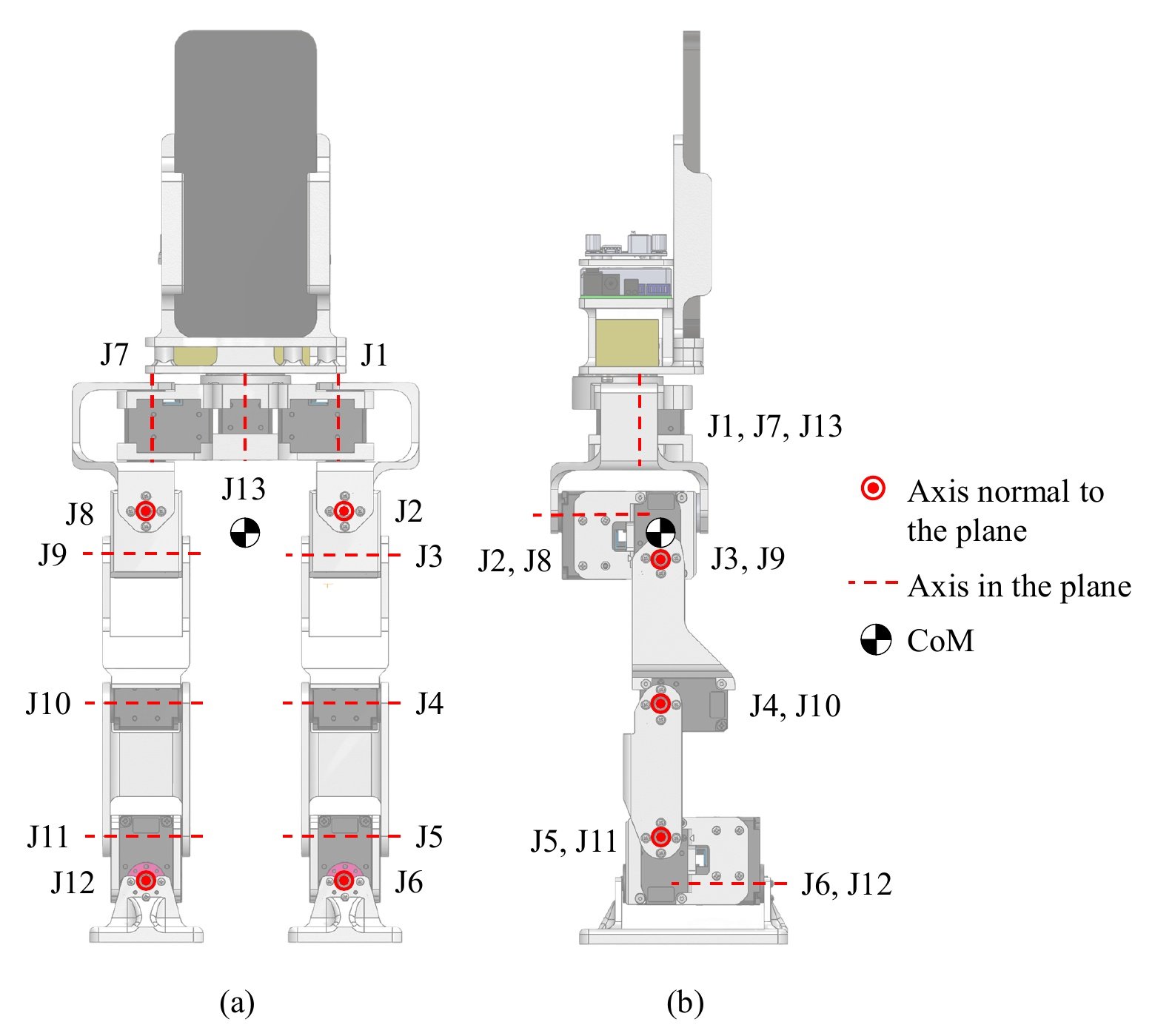 Les chercheurs de l’UCLA détaillent la conception et le fonctionnement de PhoneBot dans une prépublication disponible sur arXiv. ©UCLA