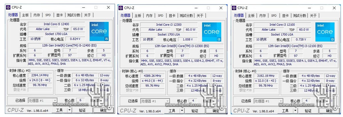 Passage sous CPU-Z © Chiphell via Videocardz