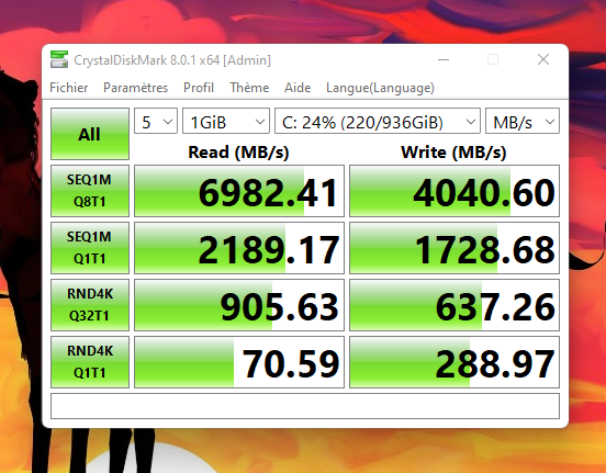 Test AORUS 17 XE4