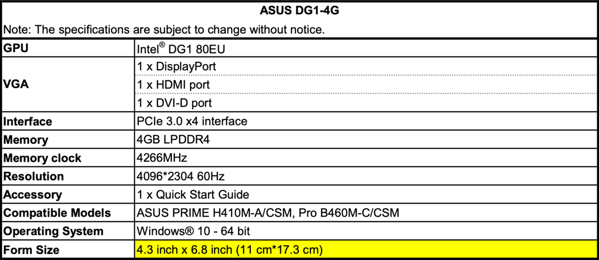 © Asus