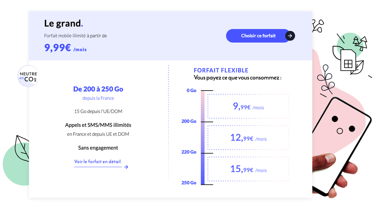 Le grand forfait de Prixtel avec trois paliers de prix © Clubic