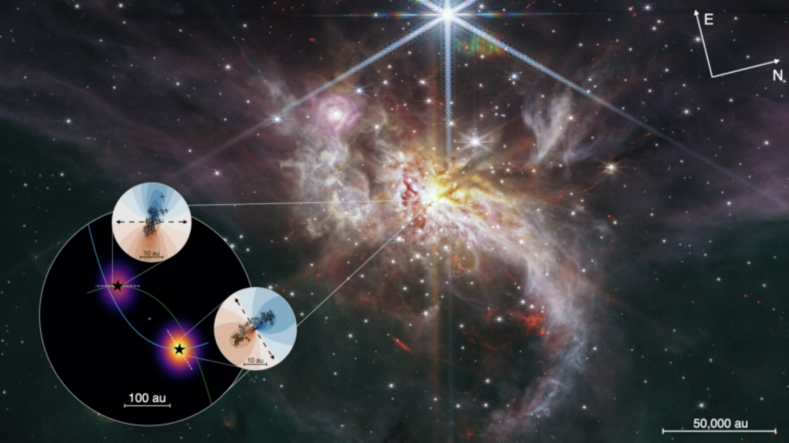 Les deux étoiles possèdent chacune un disque de matière, mais ces disques n'ont pas la même orientation. Un tel désalignement est incompatible avec une croissance au sein d'un disque unique - ©Y. Zhang / ALMA Observatory