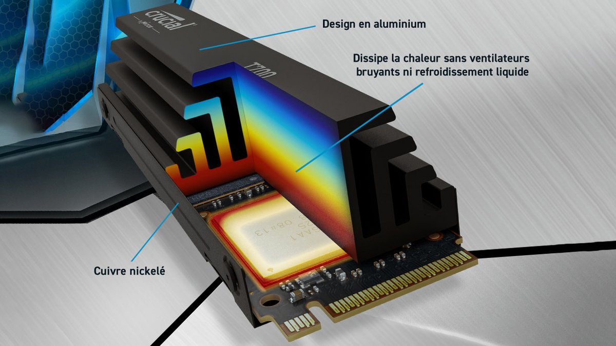 Le fabricant détaille son dissipateur thermique © Crucial