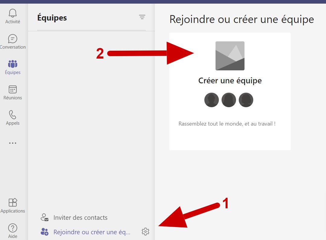 Microsoft Teams  équipe créée