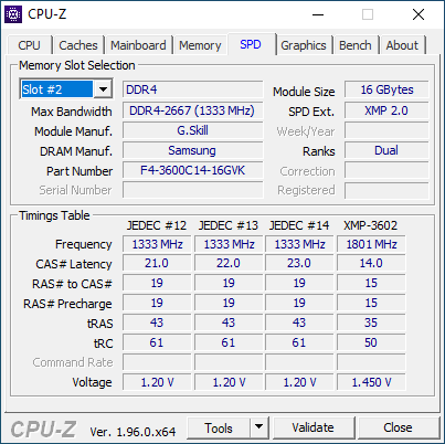 G.Skill RipJaws 5 Series 3600