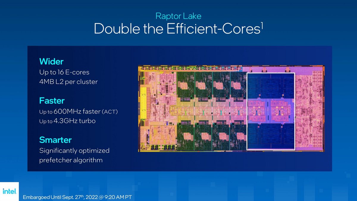 Raptor Lake venait doubler les cœurs efficaces © Intel