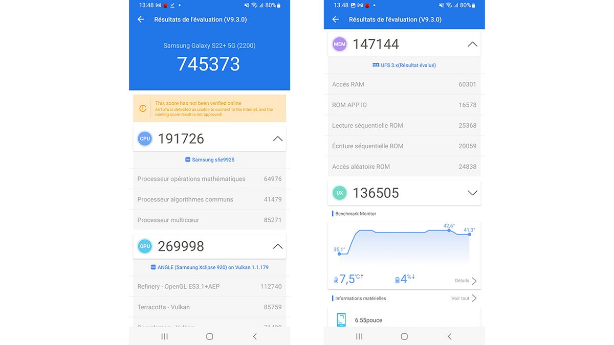 Galaxy S22+ : bench « à chaud »