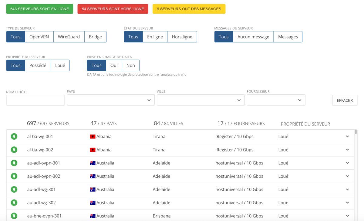 Mullvad - la liste officielle des serveurs que l'on peut trier par type, état, propriété, prise en charge de DAITA © Clubic
