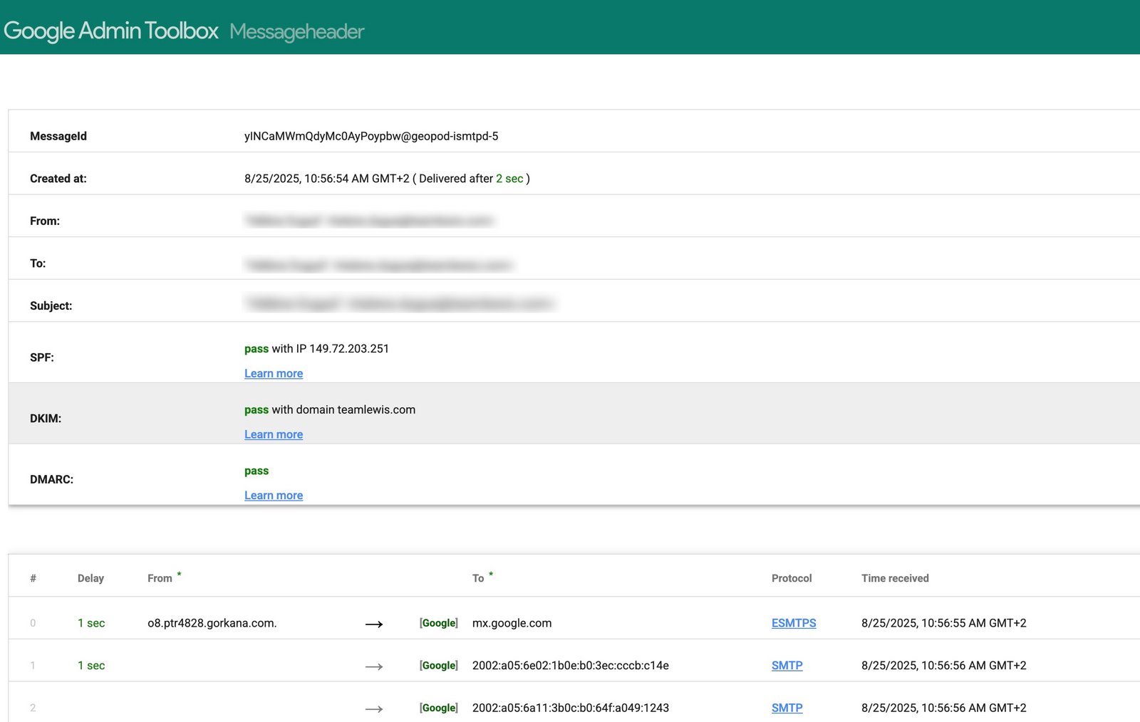 Un outil d'analyse de métadonnée de Gmail, par Google