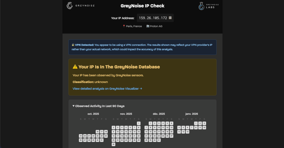 IP Check analyse l'IP publique et signale lorsqu'elle correspond à l'une des adresses suspectes suivies par GreyNoise au cours des 90 derniers jours. © Clubic