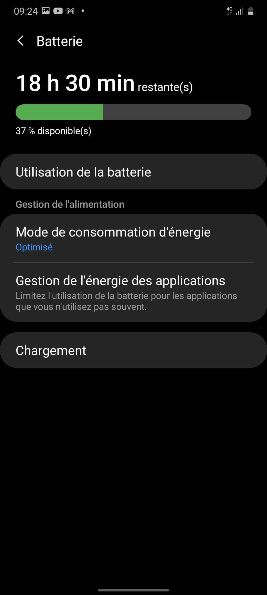 Autonomie Samsung Galaxy A41