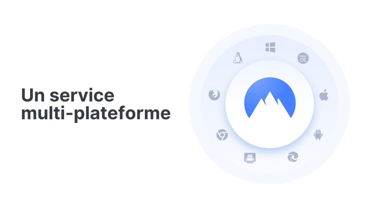 Connectez jusqu'à 10 appareils simultanément à NordVPN.