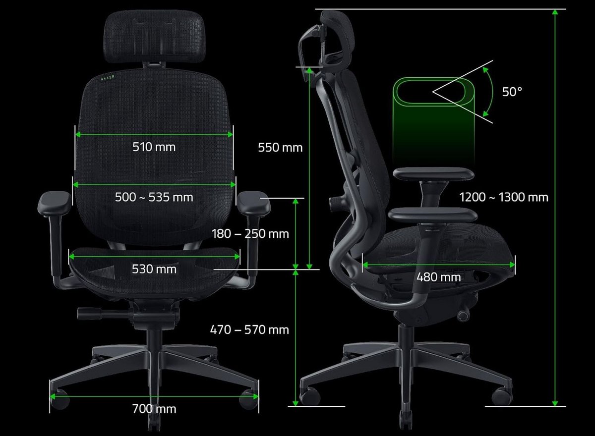 Razer précise toutes les dimensions de la Fujin Pro © Razer