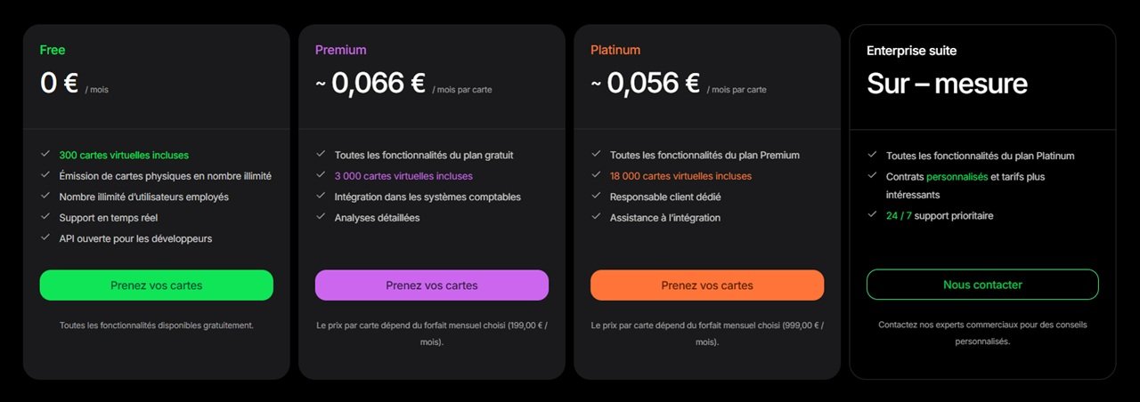 Les différentes offres de Wallester Business - Capture d'écran ©Wallester / Clubic
