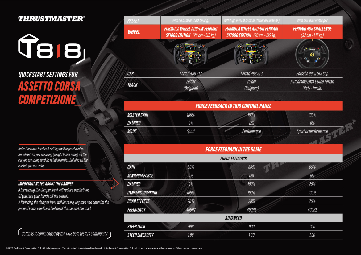 Des fiches comme celles-ci, Thrustmaster en propose pour chaque jeu © Thrustmaster