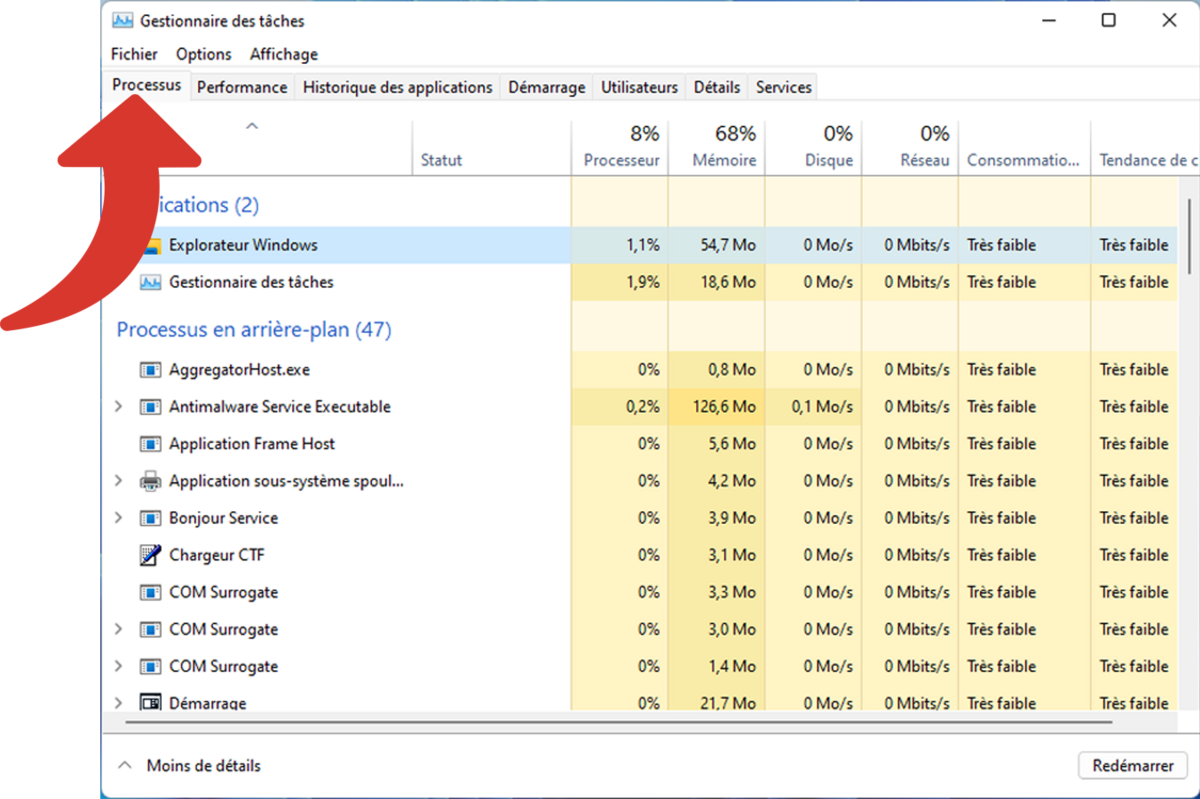 Onglet Processus du Gestionnaire des tâches © Clubic