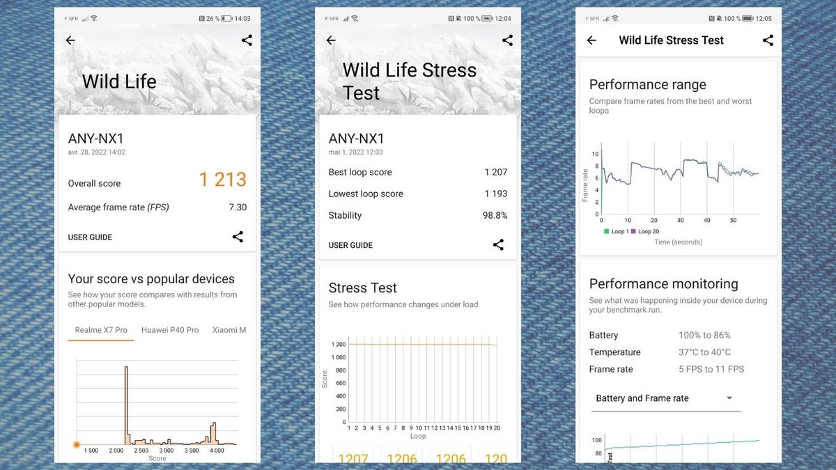 Honor Magic4 Lite 5G benchmark