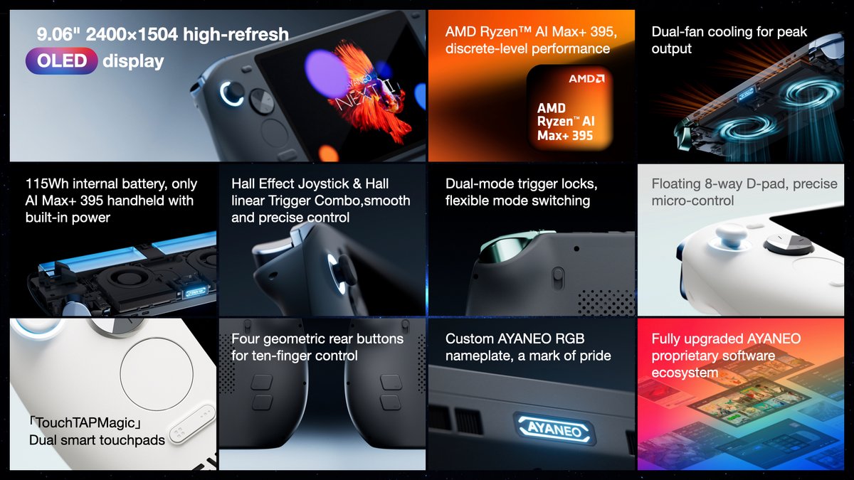 ... et ajoute quelques précisions plus « subtiles », mais ne donne ni prix ni date. ©AYANEO