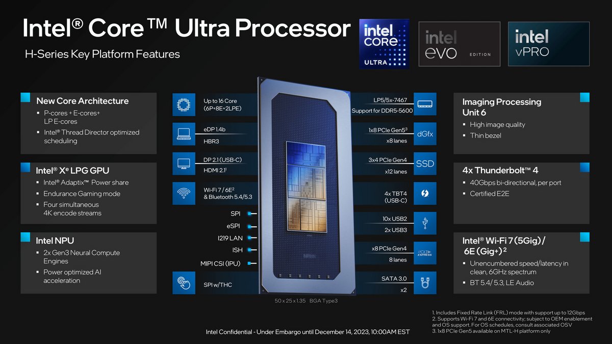 Intel Meteor Lake Core Ultra