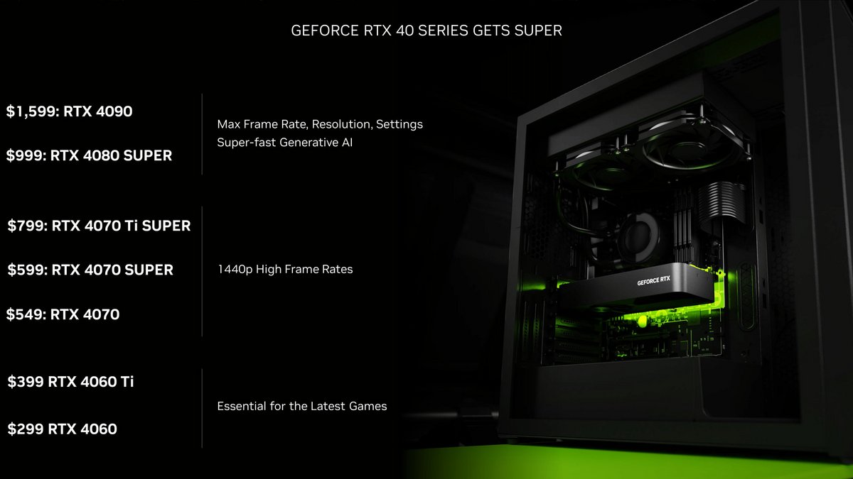 NVIDIA présente sa gamme RTX 40 pour 2024