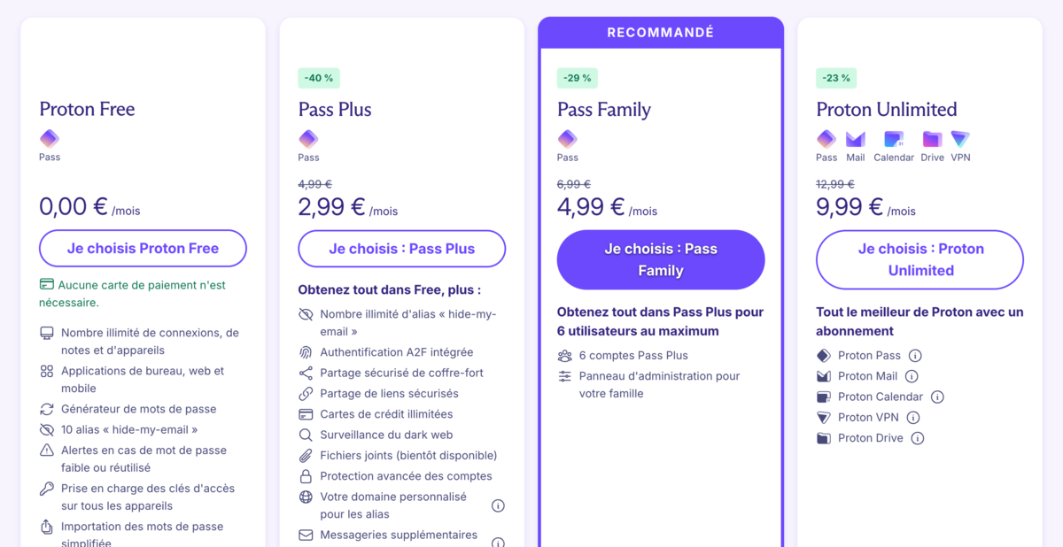 Proton Pass - Les offres tarifaires