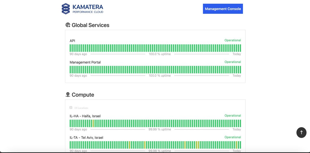 Un taux de disponibilité proche de la perfection. ©Kamatera