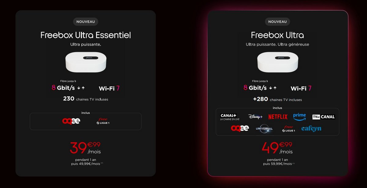 Freebox Ultra : C'est quoi le Wifi 7 (si vous n'avez pas tout compris) ?