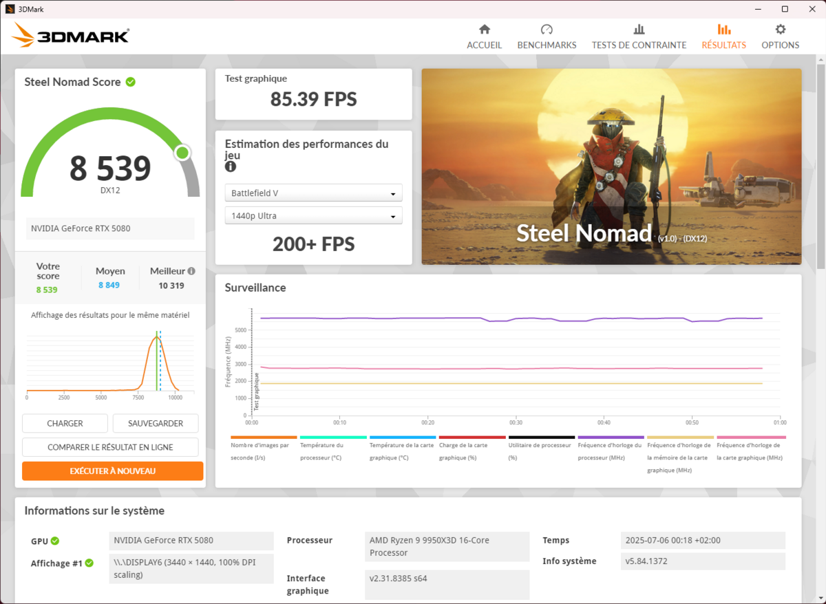 Sponso Materiel.net PC Astral AI