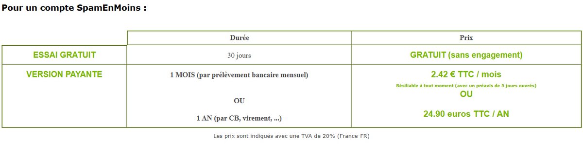 SpamEnMoins convient aux particuliers et pros, avec filtrage multi-comptes, sécurité renforcée et confidentialité totale pour une messagerie propre et fiable - © SpamEnMoins