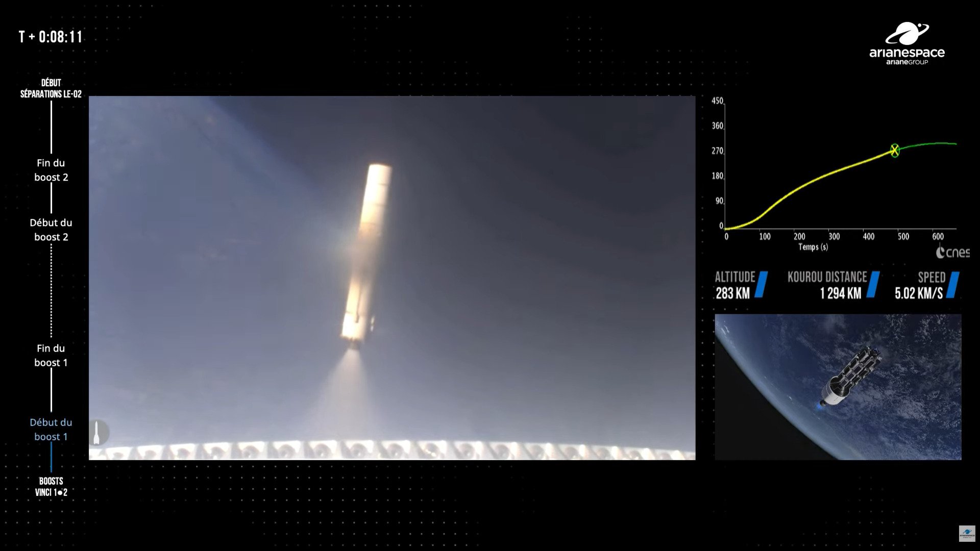 Le largage de l'étage principal. © Capture d'écran Clubic / Arianespace