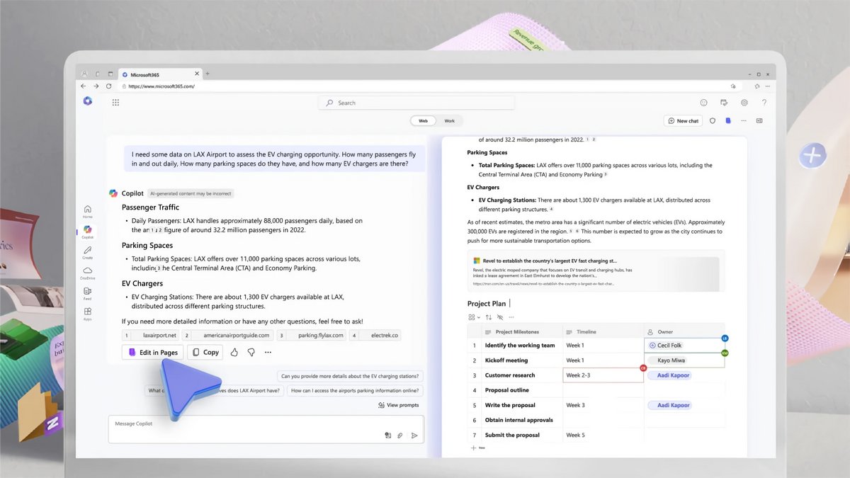 Copilot Pages devrait donner un coup de boost au travail collaboratif grâce aux inetractions humain-IA-humain © Microsoft