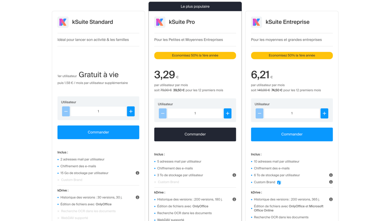 Infomaniak kSuite - Tarifs de la solution