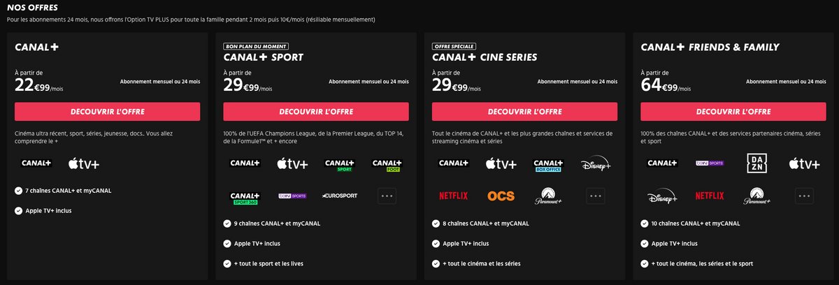 abonnement canal+ f1 direct gratuit