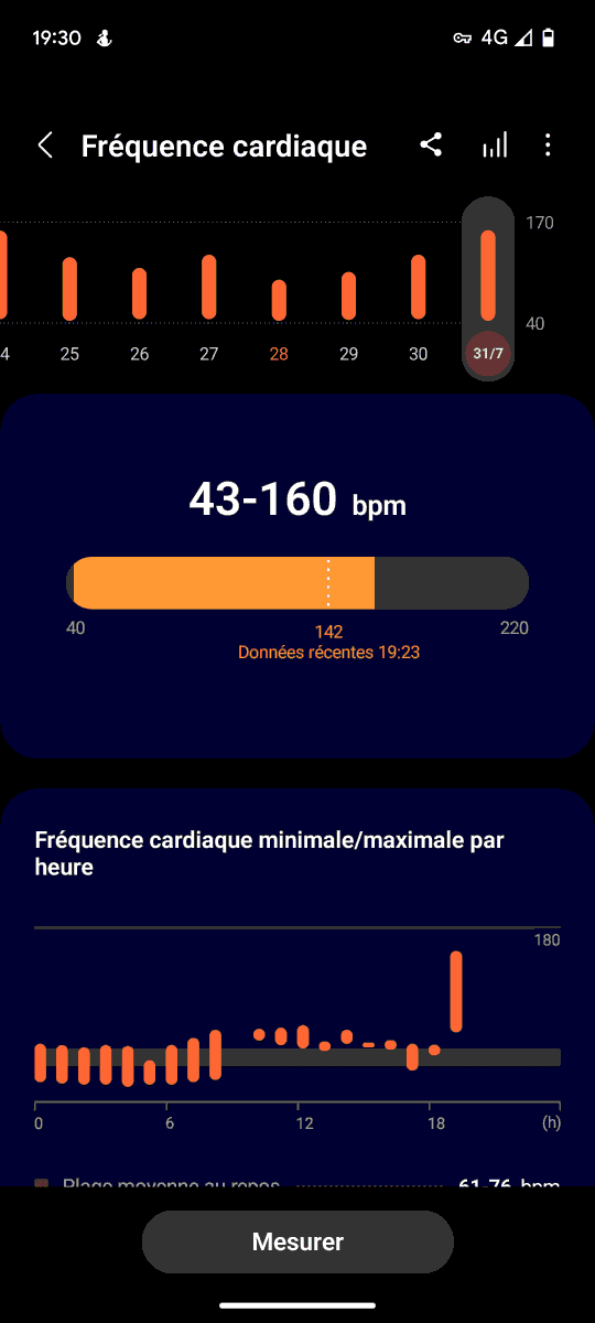 Samsung Health - Rythme cardiaque