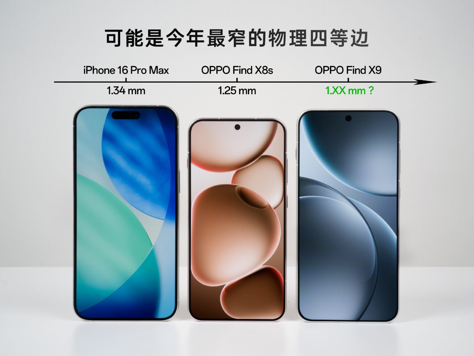 Comparaison des bordures d'écran entre iPhone 16 Pro Max, Find X8s et Find X9. ©Oppo