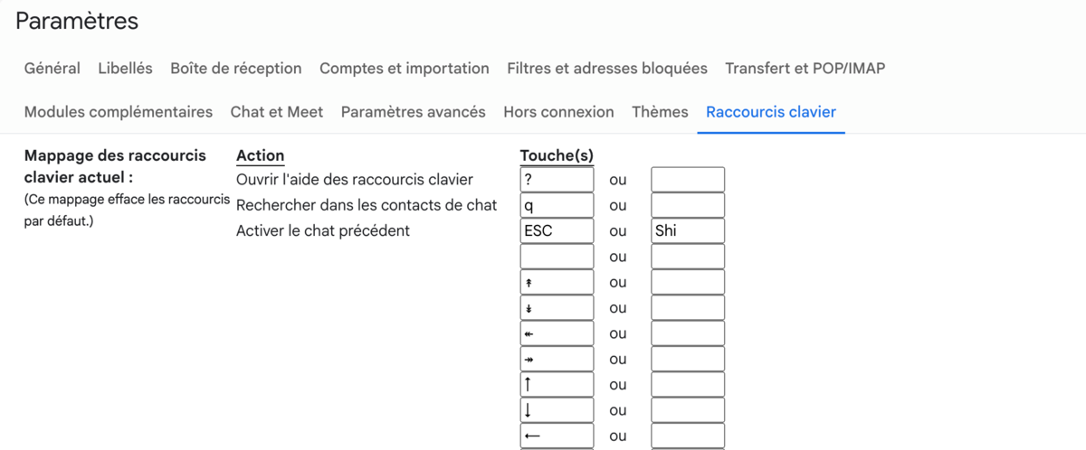 Gmail astuce 12 - Maîtrisez les raccourcis clavier