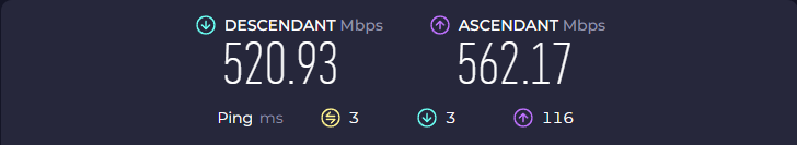 iTop VPN Test de connexion