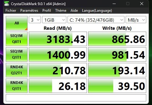 Les performances du SSD M2 embarqué. ©Clubic