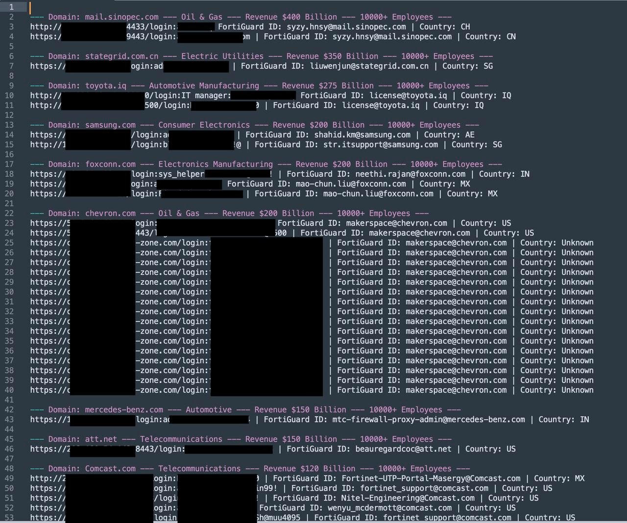 Cet extrait de la base FortiBleed montre des identifiants Fortinet associés à des domaines d’entreprises et à des informations permettant de qualifier les cibles. © Volodymyr "Bob" Diachenko via LinkedIn