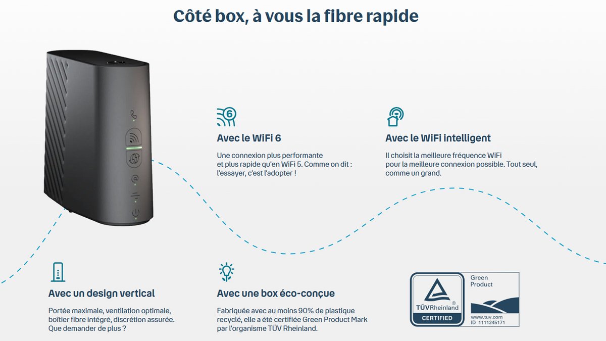 Optez pour une box éco responsable ©Bouygues Telecom