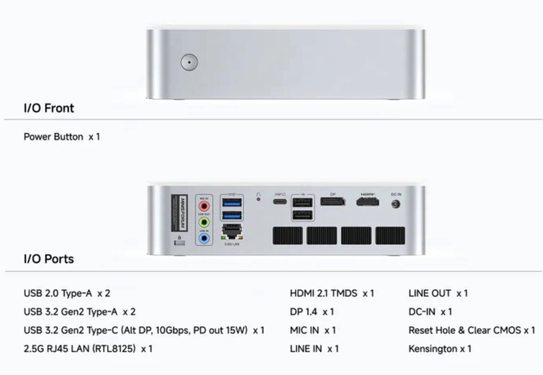 La connectique est intégralement déportée sur la face arrière du PC. ©Minisforum