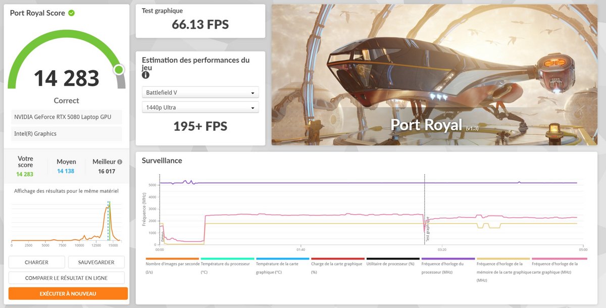 Alienware Area-51