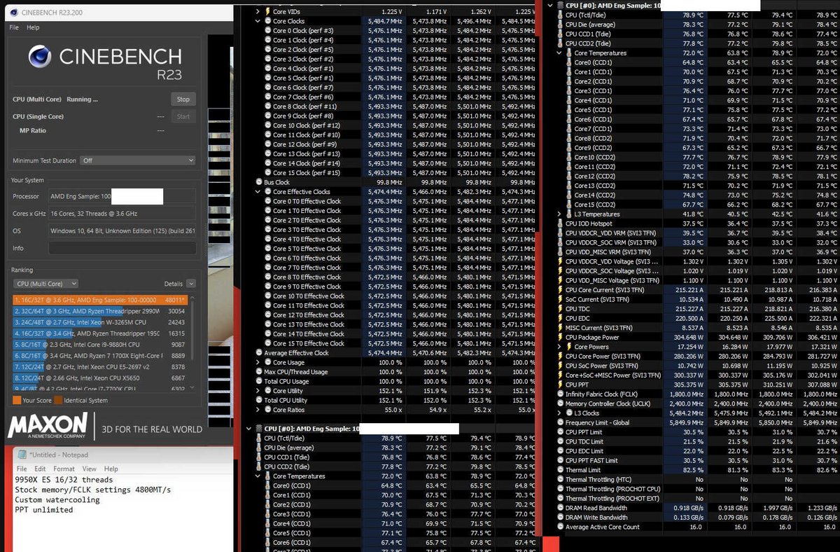 AMd Ryzen 9 9950X Cinebench R23