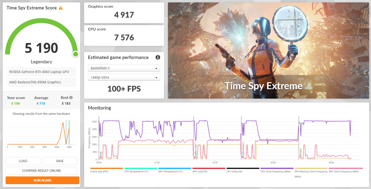 3DMark