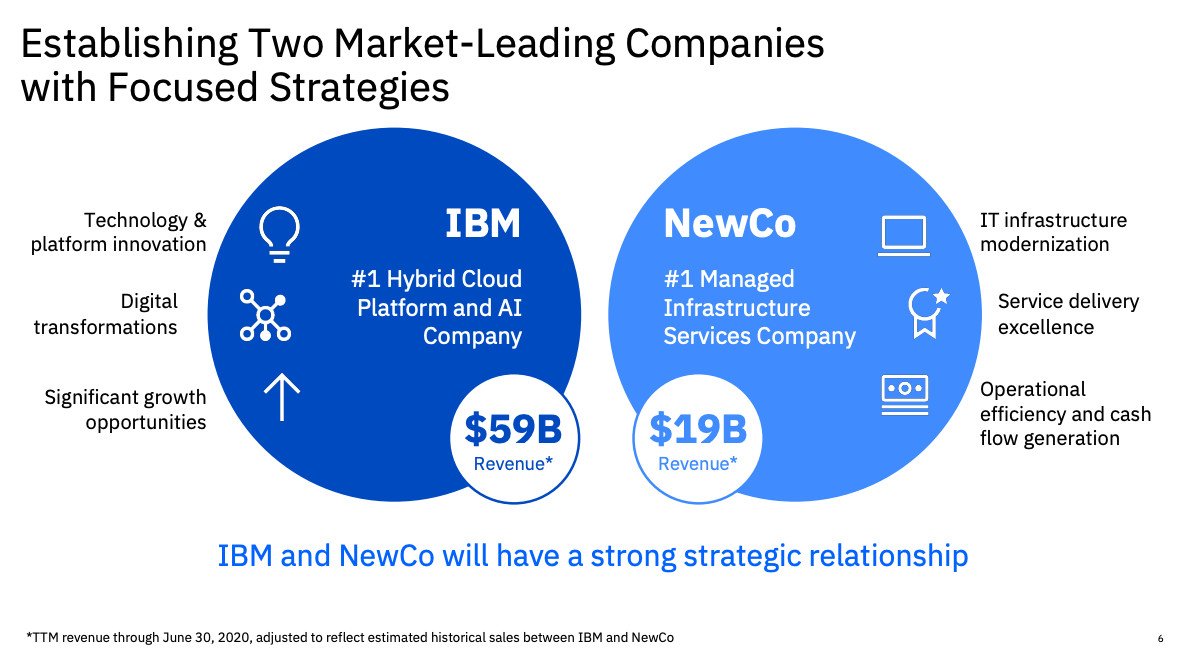 ibm newco