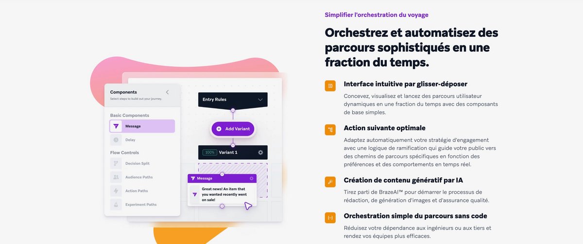 Créez des parcours personnalisés © Braze